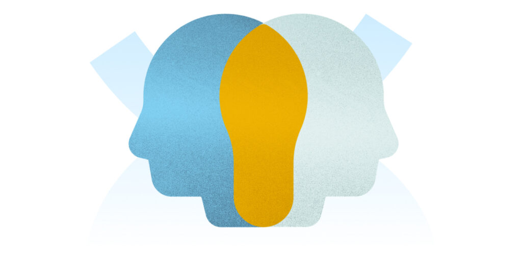 mind types