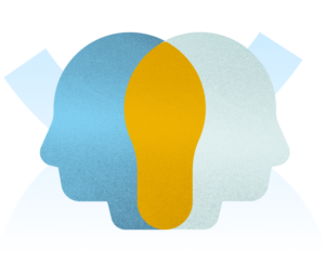 mind types